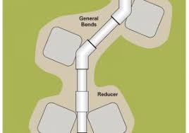 Pvc Sewer Pipe Burial Depth Chart Templates