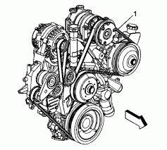 The duramax engine platform mated with the allison transmission has proven year after year to be one of the best combos in diesel performance. Serpentine Belt Routing Diagram Picture For The Gmc And Chevrolet 6 6l Diesel Engine Duramax Truck Repair Diesel
