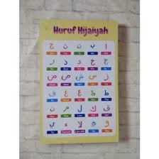 Huruf hijaiyah adalah sejenis huruf alphabet. Jual Produk Hiasan Dinding Huruf Hijaiyah Termurah Dan Terlengkap Juli 2021 Bukalapak