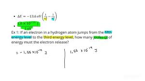 Electrons Jumping Energy Levels
