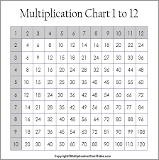 multiplication grid free printable