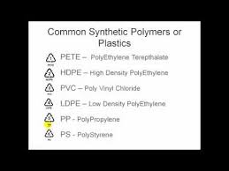 Polymer Detectives Science Olympiad Video 1 Intro