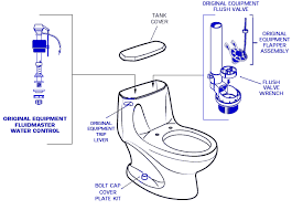 2097 014 Savona Elongated Toilet Parts