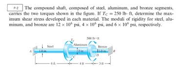p 2 the compound shaft composed of