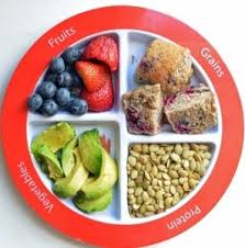 myplate meal ideas super healthy kids