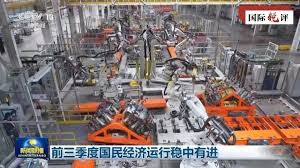 Transformasi Ekonomi China