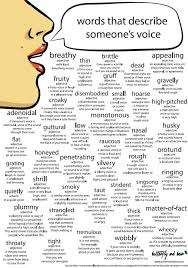 Words to use in creative writing   MFA  creative  writing  program     Dohler
