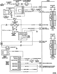 1995 chevy silverado 350 5.7l firing order diagram. 1995 Chevy S10 Wiring Diagram Wiring Diagram Slow Limit A Slow Limit A Cfcarsnoleggio It