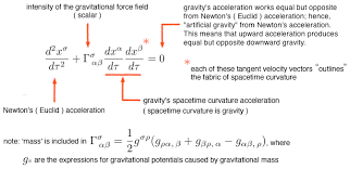 relativity science calculator glossary