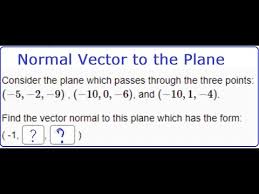 Normal Vector To The Plane Through