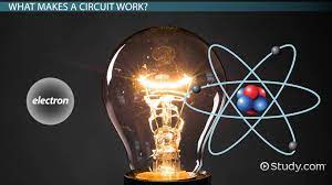 energy transfers in circuits equations