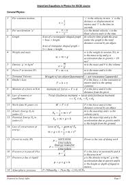 Igcse Physics Formulas By Faisal
