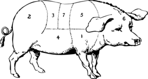 Diagram Of Hog And Cuts Meat Get Free Wiring Diagrams