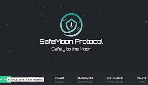 Where can you buy safemoon (safemoon)? How To Buy Safemoon Protocol Is The Newly Launched Safemoon The Next Big Cryptocurrency