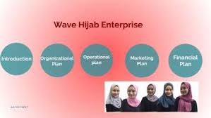 Business plan report pisang goreng mereciks sdn bhd prepared for dr awang rohaimie prepared by 1. Ent530 Wave Hijab By Nurul Farhana