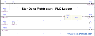 Plc 3 Phase Motor Start Star Delta Tesla Institute School Of