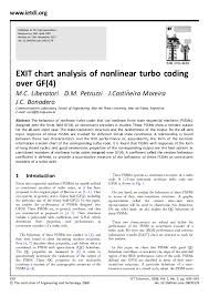 Pdf Exit Chart Analysis Of Nonlinear Turbo Coding Over Gf 4