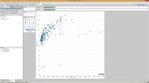 Tableau Tutorial Adding Animation With Page Shelf In Tableau
