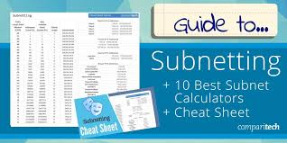 ultimate subnetting guide best subnet