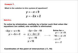 Equations Solving Linear Systems