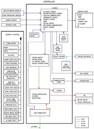 R22 Wiring Diagram List Of Wiring Diagrams