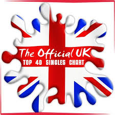 The Official Uk Top 40 Singles Chart 01 03 2019 Mp3 Buy