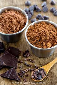 cocoa and cacao powder