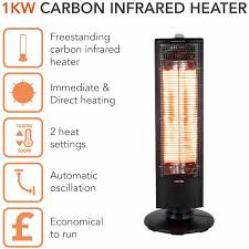 Warmlite Wl42016 1kw Carbon Infrared