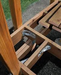 code compliant deck railings