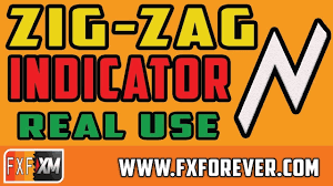 How to install zig zag trading system in forex trading platform metatrader 4? Zigzag Indicator Trading With The Zigzag Indicator Youtube
