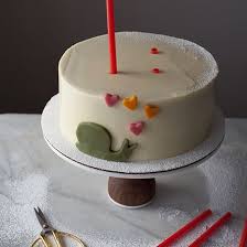 cake decorating tips for pro level cakes