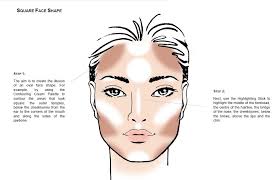 Evindes Beauty Stash How To Contour Different Face Shapes