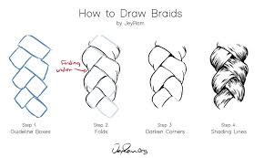 Find & download free graphic resources for braid. How To Draw Braids Easy Tutorial For Beginners Jeyram Art