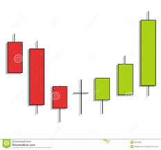 Candlestick Chart Pattern Stock Illustration Illustration