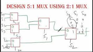 design 5 1 mux using 2 1 mux you