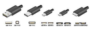The Ultimate Guide To Usb Cables Consolidated Electronic