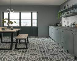 kitchen and bathroom floor tiles