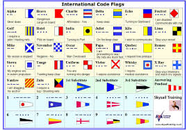 International maritime signal flags are various flags used to communicate with ships. International Code Flags And Morse Code Flag Code Morse Code Words Coding