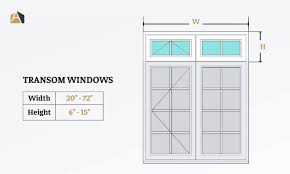 standard height of window from floor