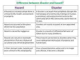 Difference Between Hazard And Disaster In Tabular Form And At List 5