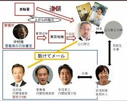 伊藤詩織さん勝訴！～品税下劣な山口敬之と背後に見え隠れする安倍一味はそろそろ年貢の納め時だ - 平成エンタメ研究所