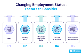 what is employment status hr