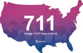 Average credit score credit cards. What Is The Average Credit Score In The U S Experian