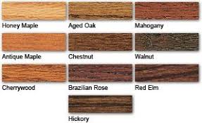 Gel Stain Color Guide Minwax In 2019 Wood Stain Colors