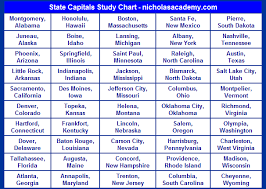 50 States Capitals Print Out States State Capitals