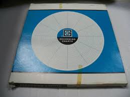 New Graphic Controls Chart Recording Paper To Fit Foxboro 80a914 99 Charts