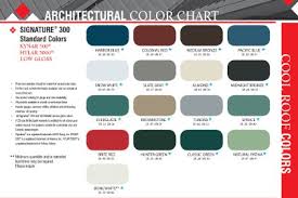New Standard Color Offerings 2012 03 27 Building Enclosure