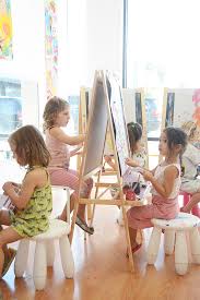 easel painting for kids meri cherry