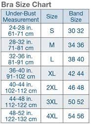 Latest Trend For Teens Bra Size Calculator For Tweens