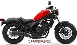 2024 honda rebel 250 specifications and